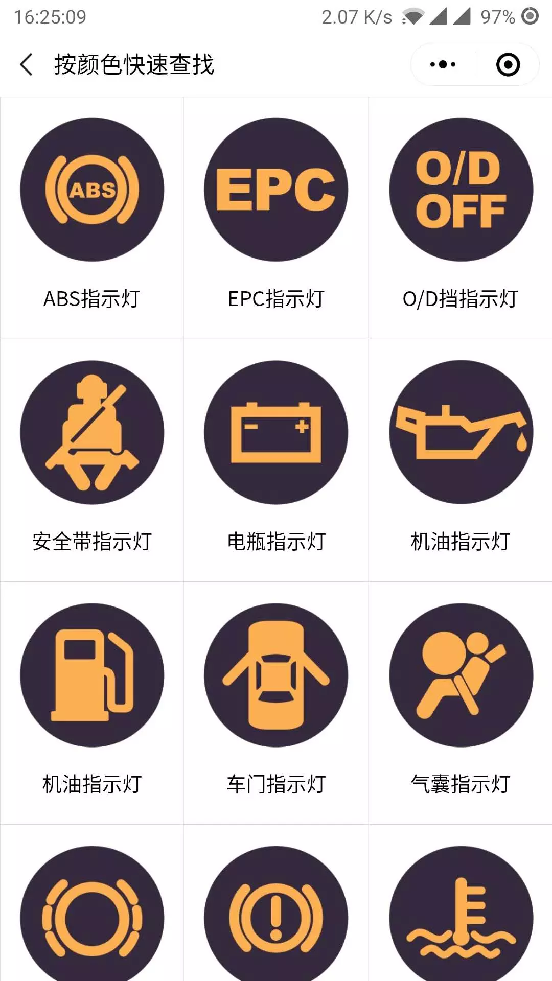 汽車儀表盤指示燈