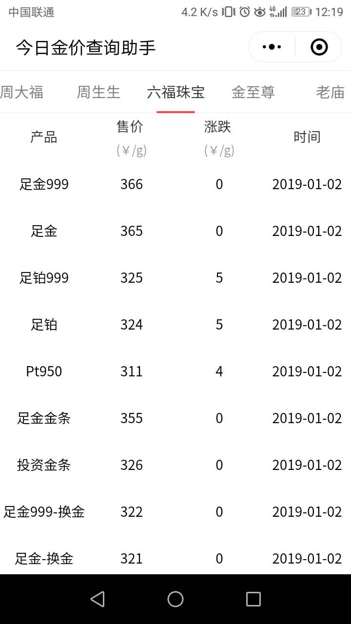 今日金價查詢助手